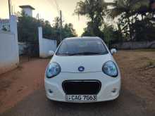 Micro Panda 2015 Car