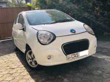 Micro PANDA 2016 Car