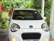 Micro Panda 2017 Car