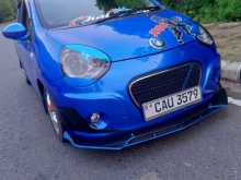 Micro Panda 2017 Car