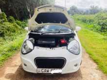 Micro Panda 2017 Car