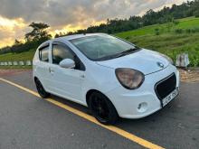 Micro Panda 2015 Car