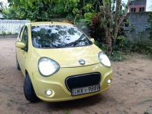 Micro Panda 2014 Car