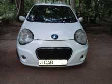 Micro Panda 2014 Car