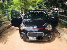 Micro PANDA 2015 Car