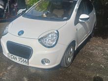 Micro Panda 2015 Car