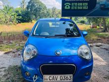 Micro Panda 2017 Car