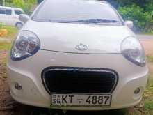 Micro Panda 2012 Car