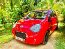 Micro Panda 2013 Car
