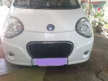 Micro Panda 2015 Car