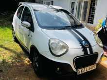 Micro Panda 2015 Car