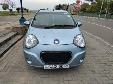 Micro Panda 2016 Car