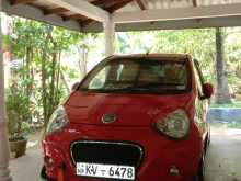 Micro Panda 2013 Car