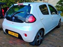 Micro Panda 2015 Car