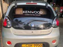 Micro Panda 2015 Car