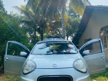 Micro Panda 2011 Car