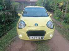 Micro Panda 2014 Car