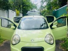 Micro Panda 2012 Car