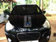 Micro Panda 2012 Car