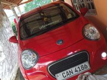 Micro Panda 2015 Car