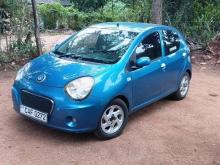 Micro Panda 2015 Car
