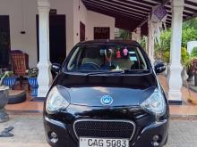 Micro Panda 2016 Car