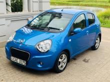 Micro Panda 2015 Car