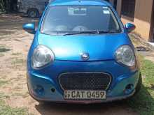 Micro Panda 2017 Car