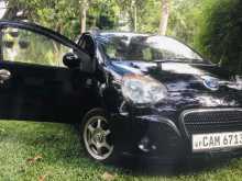 Micro Panda 2015 Car