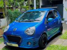 Micro Panda 2018 Car