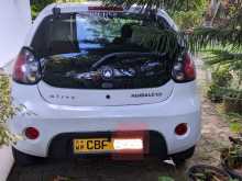 Micro Panda 2018 Car