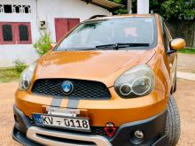 Micro Panda Cross 2012 Car