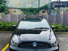 Micro Panda Cross 2016 Car