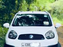 Micro Panda Cross 2018 Car
