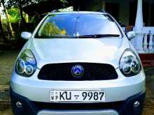 Micro PANDA CROSS 2013 Car