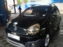 Micro Panda Cross 2012 Car