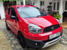 Micro Panda Cross 2012 Car