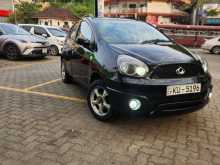 Micro Panda Cross 2012 Car