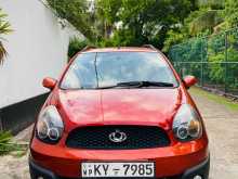 Micro Panda Cross 2014 Car