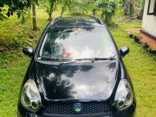Micro Panda Cross 2015 Car