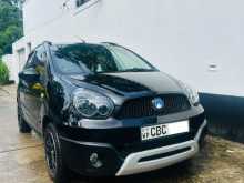 Micro Panda Cross 2018 Car