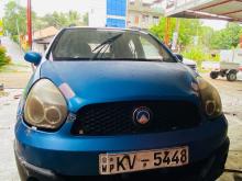 Micro Panda Cross 2013 Car