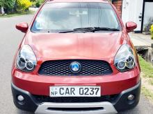 Micro PANDA CROSS 2016 Car