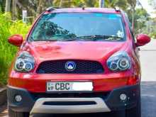 Micro Panda Cross 2018 Car