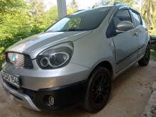 Micro Panda Cross 2016 Car