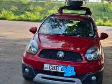 Micro Panda Cross 2018 Car