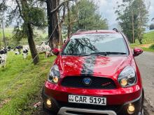 Micro Panda Cross 2016 Car