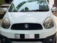Micro Panda Cross 2014 Car