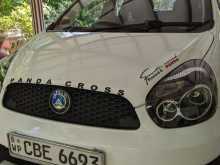 Micro PANDA CROSS 2019 Car