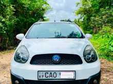 Micro Panda Cross 2016 Car
